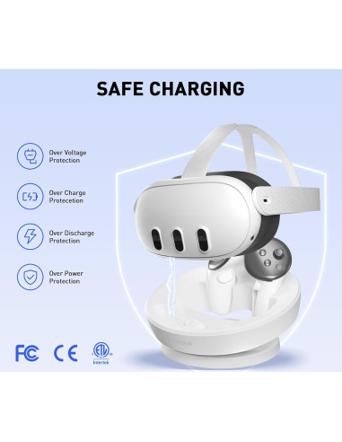 Estación de Carga PRISMXR Carina D1 para Quest 3 con 2 Baterías