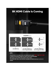 Cable HDMI 2.1 Snowkids 0.46m Ultra Alta Velocidad 48Gbps 2