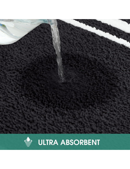 Alfombrillas de Baño HOMEIDEAS 2 Piezas Microfibra Antideslizante