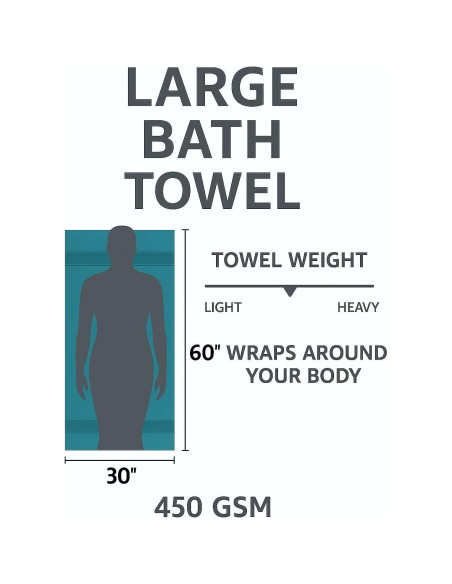 Sábanas de baño HERCULEAN 76.2x152.4 cm Pack 4 Algodón 100% Gris
