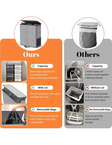 Cesta de lavandería doble SmartTrends 136L gris con tapa