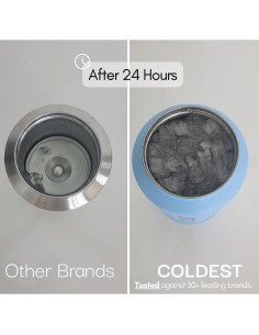 Taza aislada 36 oz El Agua Más Fría con Asa y Popote 2