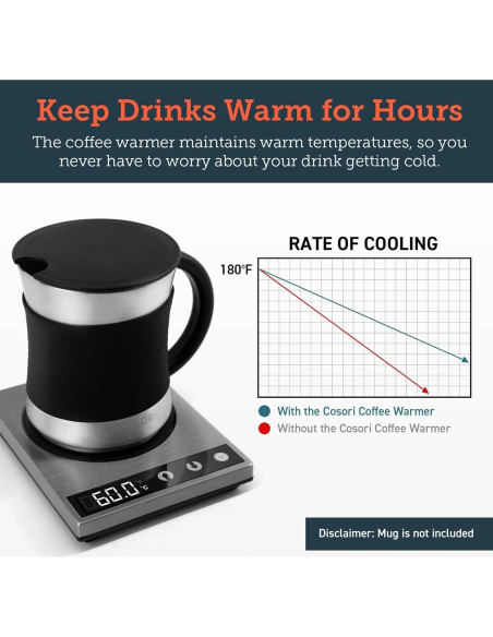 Calentador de Taza COSORI CO294-CW Digital 25-90C Acero Inoxidable