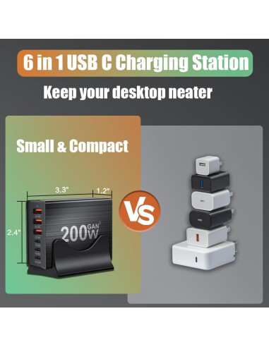 Cargador Rápido SITONG 200W GaN III 6 Puertos USB-C y A