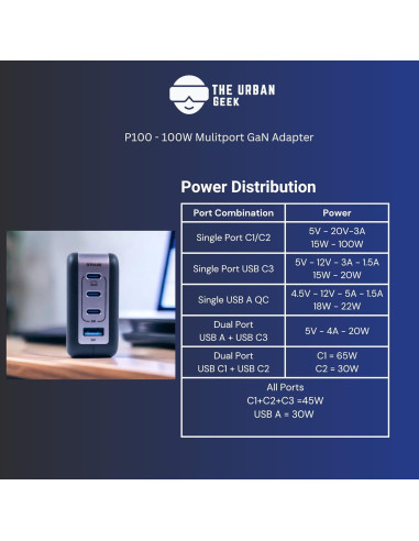 Cargador USB C 100W Stiger - Carga Rápida 4 Puertos