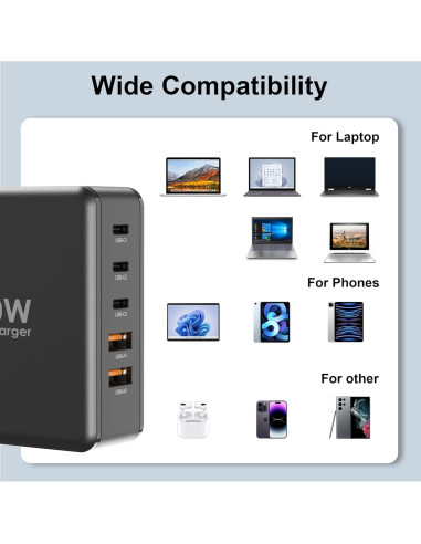 Cargador Rápido USB C 200W ShenZhen Ugoodbuy 5 Puertos