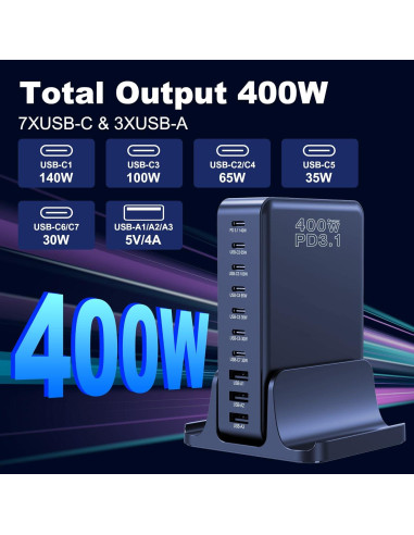 Cargador USB C CHIPOFY 400W GaN 10 Puertos PD3.1 Rápido