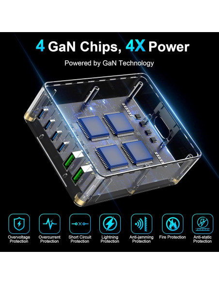 Cargador USB C BOAVELL 285W 6 Puertos Rápido GaN Cargador USB C BOAVELL 285W 6 Puertos Rápido GaN
