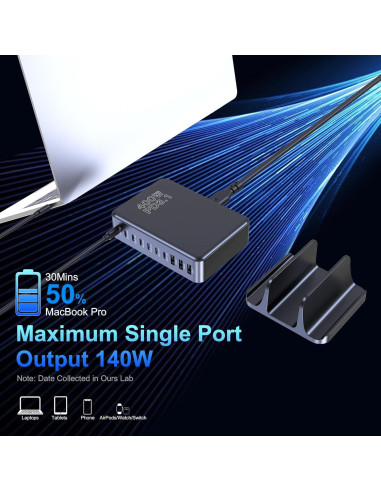 Cargador USB C CHIPOFY 400W GaN 10 Puertos PD3.1 Rápido