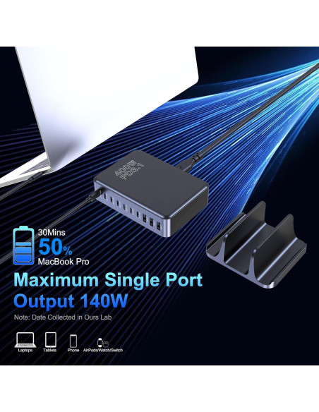 Cargador USB C CHIPOFY 400W GaN 10 Puertos PD3.1 Rápido