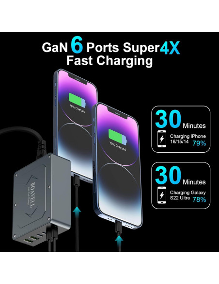 Cargador USB C BOAVELL 285W 6 Puertos Rápido GaN Cargador USB C BOAVELL 285W 6 Puertos Rápido GaN