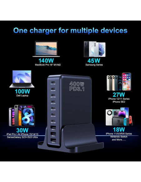 Cargador USB C CHIPOFY 400W GaN 10 Puertos PD3.1 Rápido