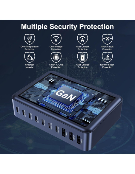 Cargador USB C CHIPOFY 400W GaN 10 Puertos PD3.1 Rápido