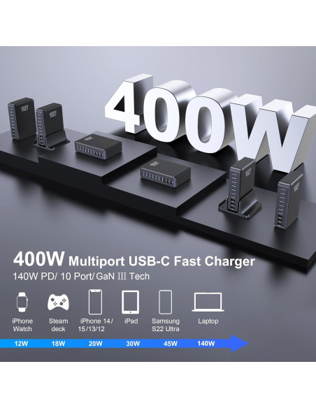 Cargador USB C CHIPOFY 400W GaN 10 Puertos PD3.1 Rápido