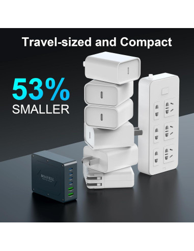 Cargador USB C BOAVELL 285W 6 Puertos Rápido GaN