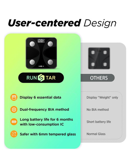 Báscula Digital RunSTAR con Pantalla Grande y Análisis Corporal