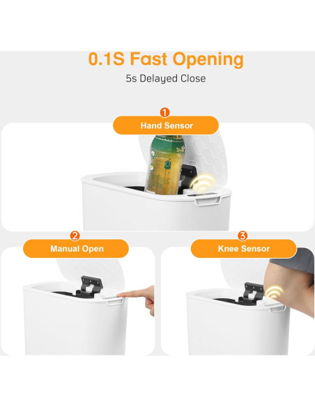 Cesto de Basura Automático LJIACLEA 19L Blanco con Sensor