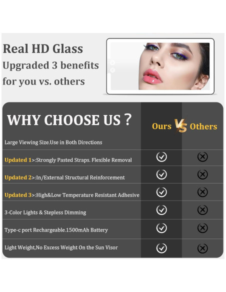 Espejo de Vanidad LED Saiggnyy SAI-770 para Coche Grande