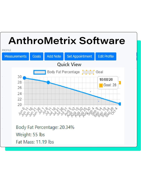 Calibrador de Pliegues Cutáneos Slim Guide NutriActiva con Software