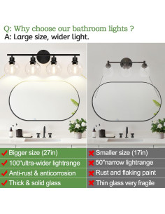 Luz de Baño 4 Luces Indoi Negra Mate con Pantallas de Vidrio 2