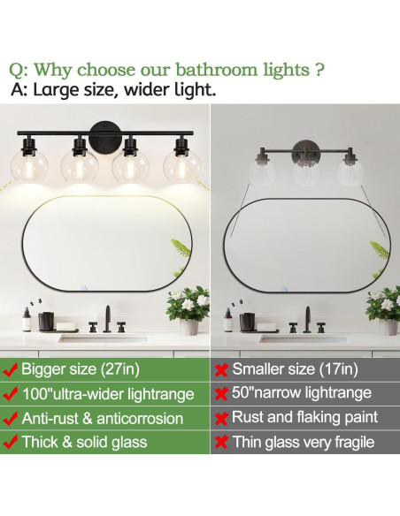 Luz de Baño 4 Luces Indoi Negra Mate con Pantallas de Vidrio