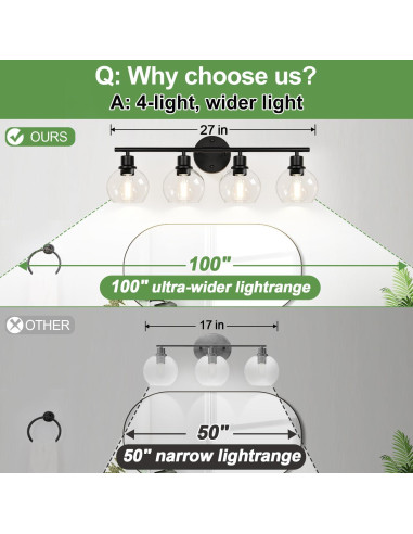 Luz de Baño 4 Luces Indoi Negra Mate con Pantallas de Vidrio