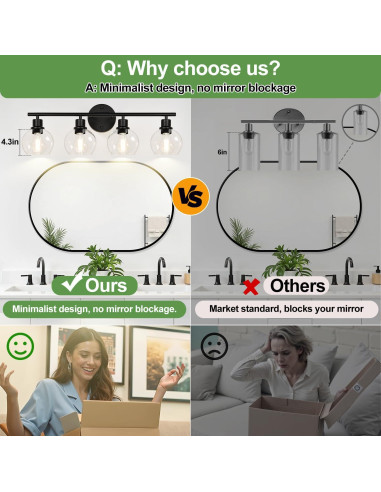 Luz de Baño 4 Luces Indoi Negra Mate con Pantallas de Vidrio