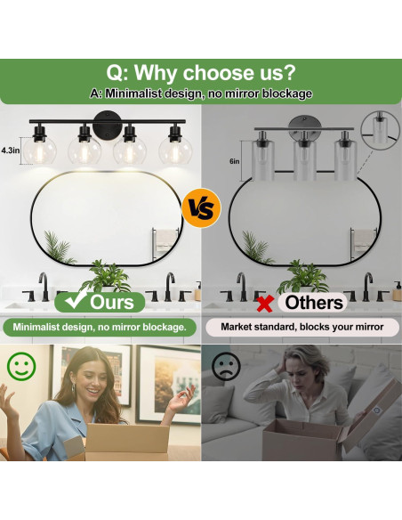 Luz de Baño 4 Luces Indoi Negra Mate con Pantallas de Vidrio