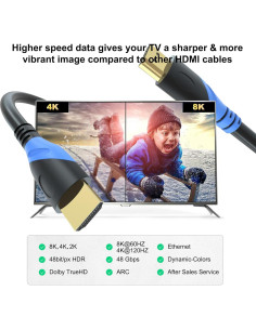 Cable HDMI 8K 1.5M Rommisie 2Pack Ultra Alta Velocidad 2