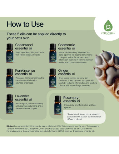 Aceites Esenciales de Aromaterapia para Mascotas PURSONIC - 6 Unidades
