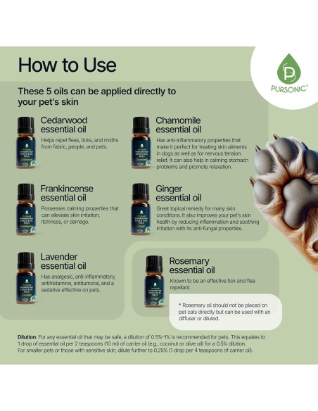 Aceites Esenciales de Aromaterapia para Mascotas PURSONIC - 6 Unidades