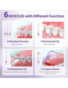 Irrigador Dental Inalámbrico SEJOY CYQ-FC5091 300ML USB IPX7 2