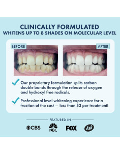 Tiras Blanqueadoras de Dientes LIVFRESH - 28 Tiras, 14 Tratamientos 2