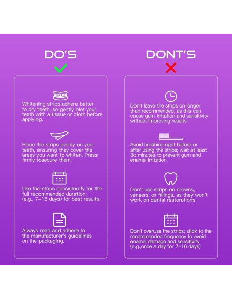 Tiras Blanqueadoras Anwezen - 28 Tiras, Rápido y Efectivo