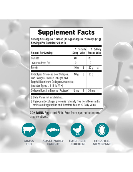 Péptidos de colágeno Natures Plus 2x295g en polvo - Salud piel, cabello y uñas