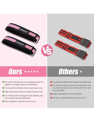 Bandas de Glúteos KICOSOADT Rosa - Resistencia Extra Pesada