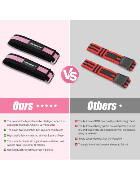 Bandas de Glúteos KICOSOADT Rosa - Resistencia Extra Pesada