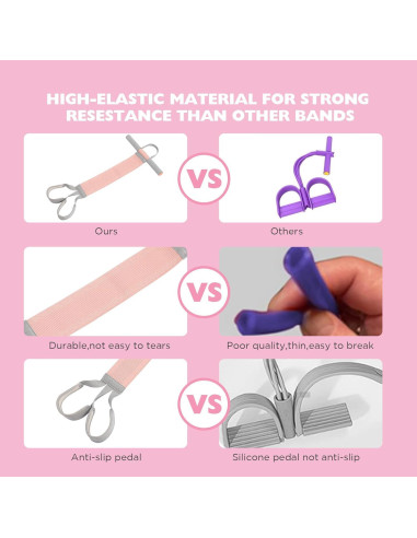 Banda de Resistencia HilpurSkx 150lb con Mangos Antideslizantes