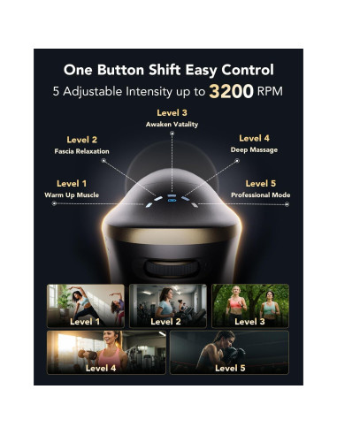 Pistola de Masaje SKG FS700 Portátil 10mm 5 Intensidades