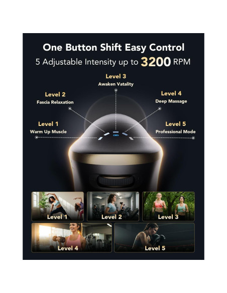 Pistola de Masaje SKG FS700 Portátil 10mm 5 Intensidades