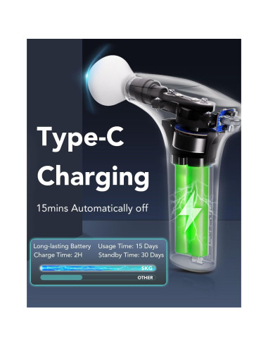 Pistola de Masaje SKG FS700 Portátil 10mm 5 Intensidades