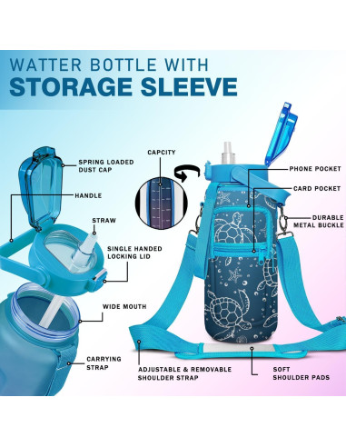 Botella de Agua de Tortuga Marina Genérica 1.9L con Popote