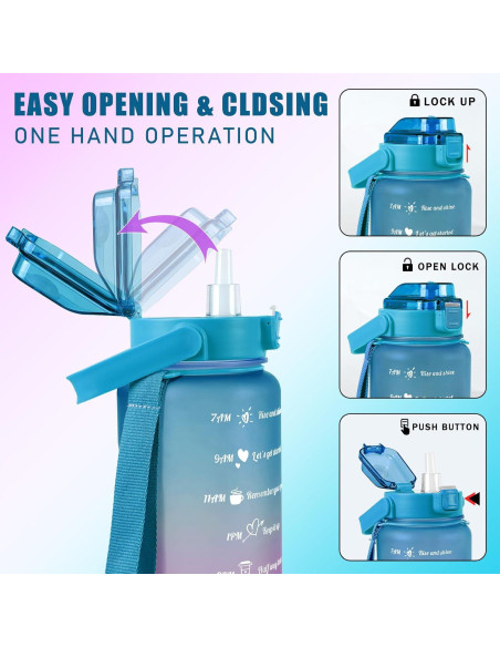 Botella de Agua de Tortuga Marina Genérica 1.9L con Popote Botella de Agua de Tortuga Marina Genérica 1.9L con Popote