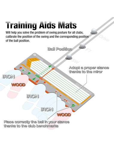 Alfombra de Entrenamiento de Golf Gismelio Plegable para Principiantes