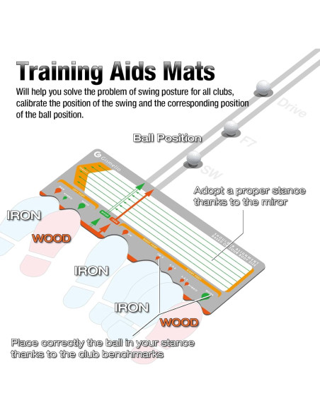 Alfombra de Entrenamiento de Golf Gismelio Plegable para Principiantes
