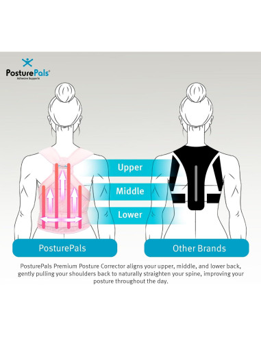 Corrector de Postura PosturePals - Faja Ajustable Ergonómica Grande