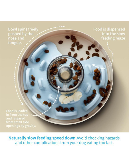 Tazón de Alimentación Interactiva Lenta PetDreamHouse UFO Azul - Difícil