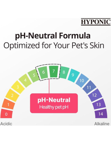 Champú Hipoalergénico HYPONIC para Perros 287 g - Piel Sensible