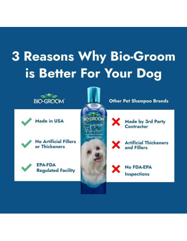 Conjunto Champú y Acondicionador Bio-Groom para Perros 355ml