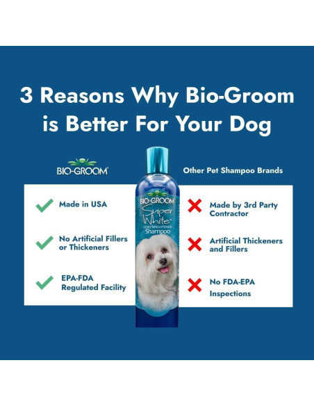 Conjunto Champú y Acondicionador Bio-Groom para Perros 355ml Conjunto Champú y Acondicionador Bio-Groom para Perros 355ml
